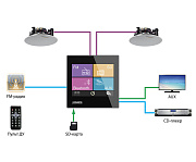 DSPPA DM-837W музыкальный проигрыватель