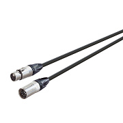 Кабель NDXX400/10