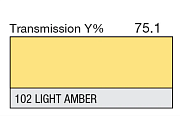 Светофильтр LEE Filters №102 Light Amber
