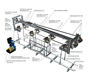 Софитный подъем выносной беспротивовесный одноярусный с электроприводом