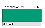 Светофильтр LEE Filters №323 Jade