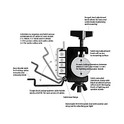 ONSTAGE LTA4770 - струбцина с держателем кабелей