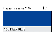 Светофильтр LEE Filters №120 Deep Blue
