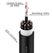 Аудиокабель TCE12/100