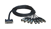 RME ALVA AES25-4F4MPro3 мультикабель, AES/EBU 110 Ohm Pro-Series D-Sub 25 male  4 x XLR3 male + 4