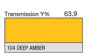Светофильтр LEE Filters №104 Deep Amber