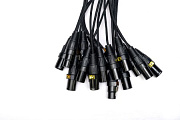 Аудио мультикор XLINE Cables RSPE MCB 12-4-30