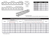 Прямой модуль квадратной конфигурации Q25/31-1000