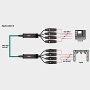 Кабельный разветвитель PS4M