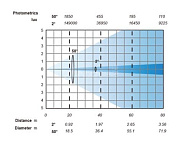 Anzhee PRO HR440Z-BSW (Mythos)