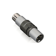 BEHRINGER MIC LINK - микрофонный предусилитель, усиление до +27 дБ, фантомное питание