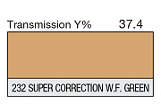 Светофильтр LEE Filters №232 Super Correction W.F. Green