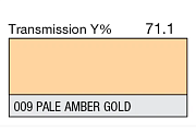 Светофильтр LEE Filters №009 Pale Amber Gold