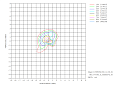 Прожектор BEAM broBEAM 120