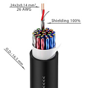 Аудиокабель TCC24/100