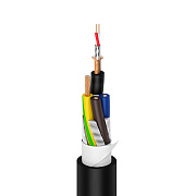 PSC120/1 Black Комбинированный Силовой + сигнальный кабель малого диаметра, гибкий