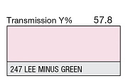 Светофильтр LEE Filters №247 Full Minus Green