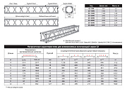 Прямой модуль квадратной конфигурации Q1-4000
