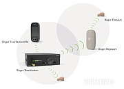 Phonak Roger BaseStation Phonak Roger BaseStation передатчик стационарный системы беспроводного мониторинга/радиосуфлёра, 2,4