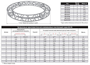 Круг квадратной конфигурации Q2/35-D6