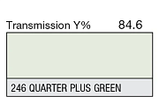 Светофильтр LEE Filters №246 Quarter Plus Green