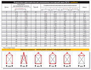 Прямой модуль прямоугольной конфигурации Q6/35-4500