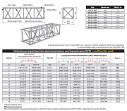 Прямой модуль квадратной конфигурации Q3/35-3000