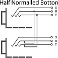 Neutrik NPPA-TT-S патч панель Bantamm 96 каналов, коммутация с помощью пайки, полунормализованная