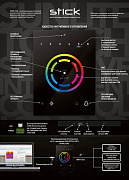 DMX-интерфейс с сенсорной панелью STICK-CU4