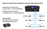 Блок управления дискуссионной системой MP-9866