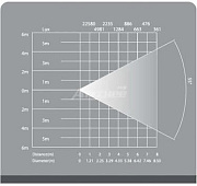 Anzhee PRO PWash-100W-ZOOM