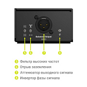 Пассивный директ-бокс PD1X