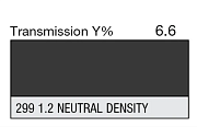 Светофильтр LEE Filters №299 Neutral Density