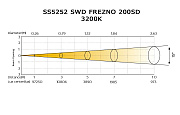 Театральный LED прожектор с линзой Френеля на «теплых» светодиодах SS5252 SWD FREZNO 200SD