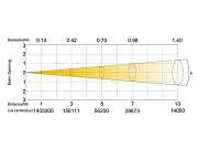Поворотная «голова» SPOT SS660SC02 PLUTO 600 PROFILE MK2