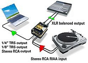 Radial J33 директ бокс для винила, 2 RCA вход , 2 RCA выход, 2 XLR выход , стерео джек и минид