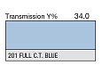 Светофильтр LEE Filters №201 Full C.T. Blue
