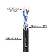 Кабель MC040L-LSZH/1m Black