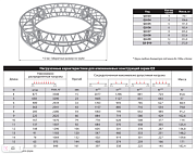 Круг квадратной конфигурации Q3-D10