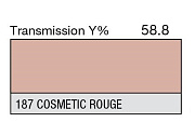 Светофильтр LEE Filters №187 Cosmetic Rouge