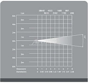 Anzhee PRO PWash-100W-ZOOM
